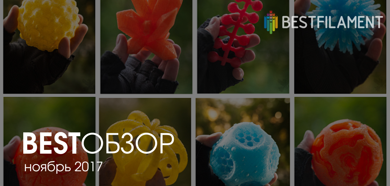Bestобзор. Подводим итоги прошлых дней и награждаем победителя