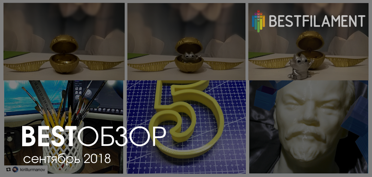 Bestобзор. Подводим итоги прошлых дней и награждаем победителя
