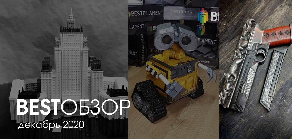 Bestобзор: 2020 is over