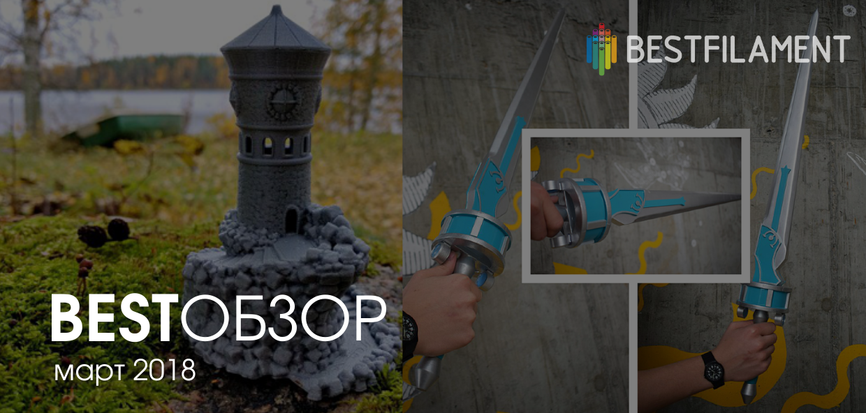 Bestобзор. Подводим итоги прошлых дней и награждаем победителя