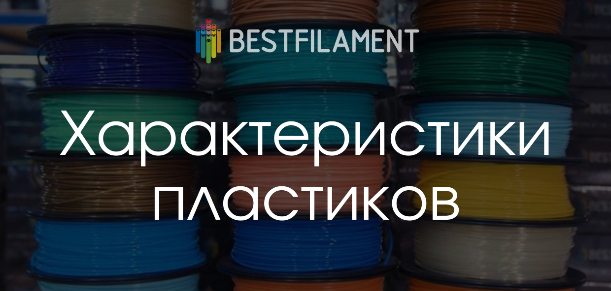 Характеристики пластиков от Bestfilament