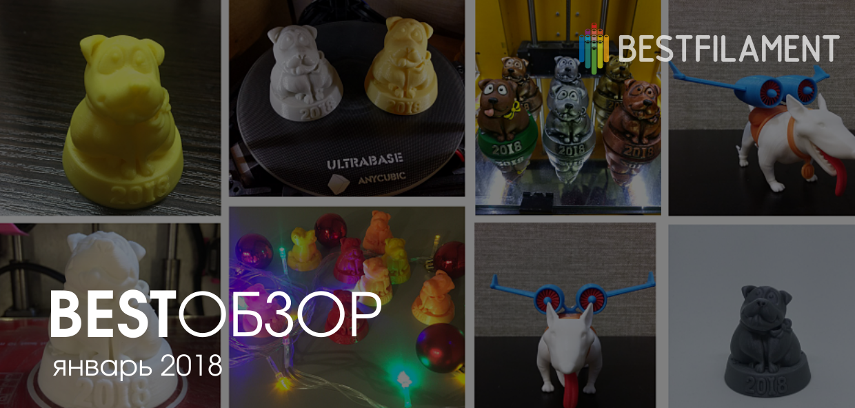Bestобзор. Подводим итоги прошлых дней и награждаем победителя