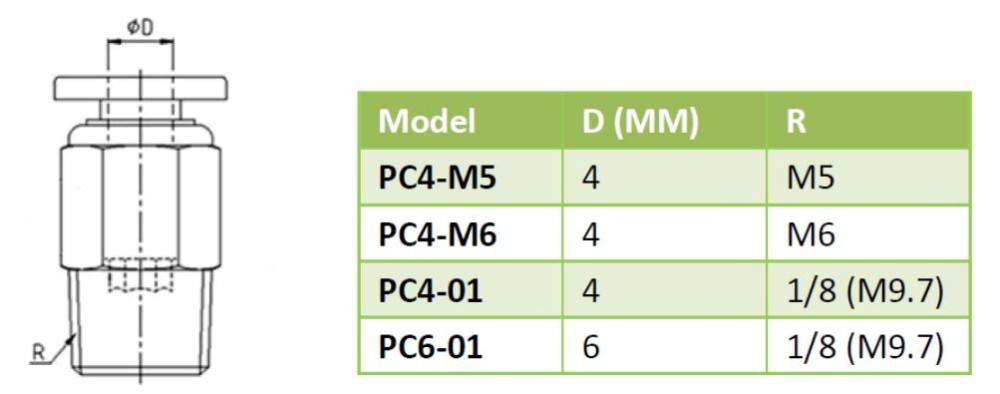 Фитинг pc4-01