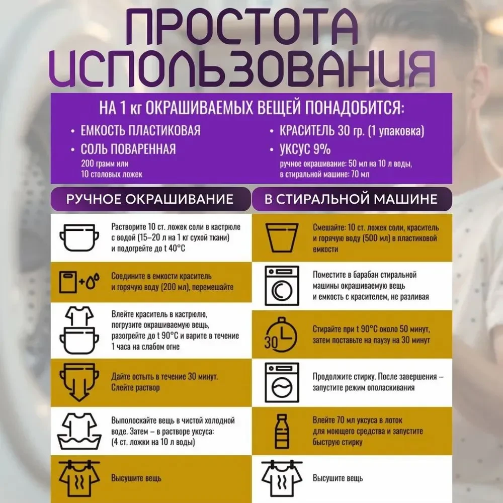 Краска коричневая для натуральных тканей BFcolor на 1 кг одежды (ХС)